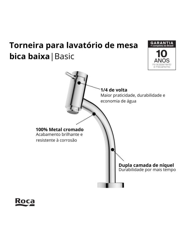 Torneira para Lavatorio de Mesa Bica Baixa com Cartucho Ceramico e Arejador Linha Celite Roca Basic Cromado B5000C7CRB