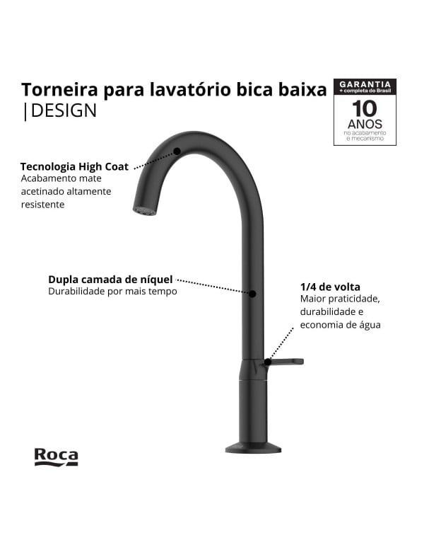 Torneira para Lavatorio de Mesa Bica Baixa com Cartucho Ceramico e Arejador Linha Celite Roca Design Preto Matte Black B5022CGR00