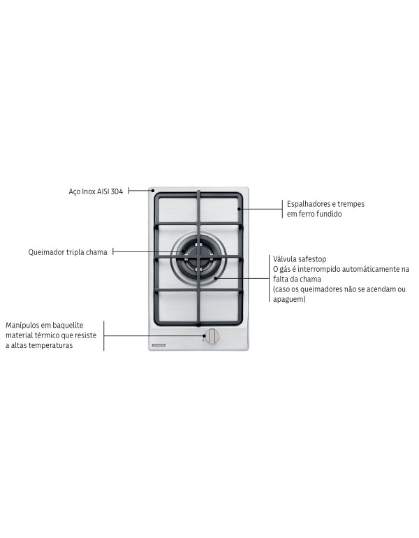 Cooktop Gás Tramontina Domino Aço Inox e Trempes em Ferro Fundido Acendimento Superautomático 1 Queimador 94700114