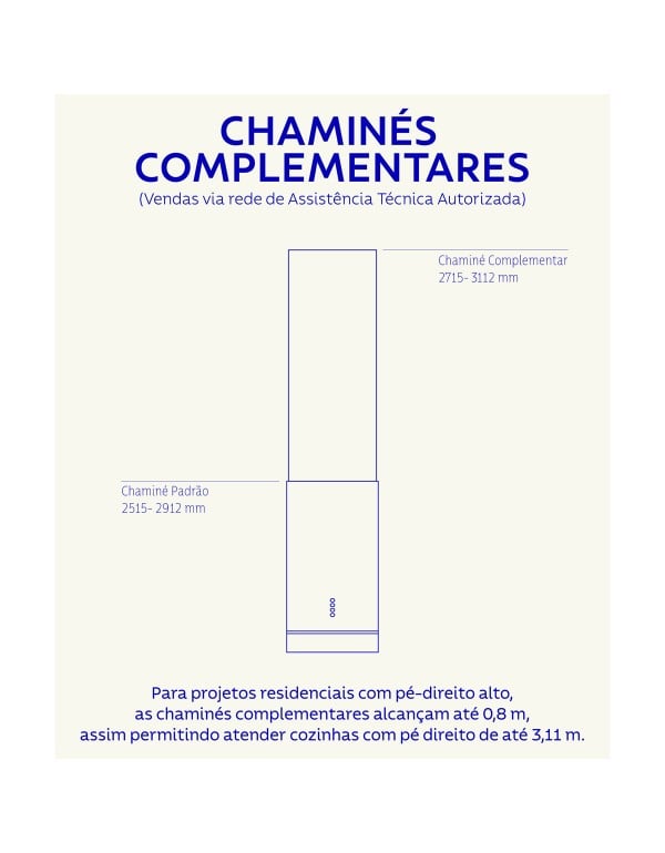 Coifa de Ilha Tramontina Tube Isla 35cm Split Motor Externo em Aço Inox 220V