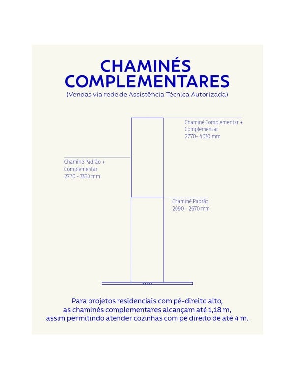 Coifa de Parede Tramontina Slim Wall 90cm Split Motor Externo em Aço Inox Acetinado 220V 95800030