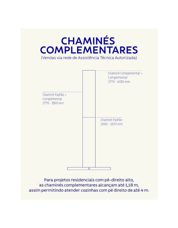 Coifa de Parede Tramontina Design Collection Dritta Wall Silent Pro 90cm 220V em Aço Inox